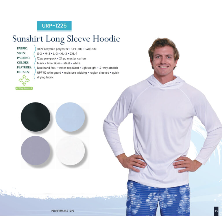 URP 1225 Swimwear